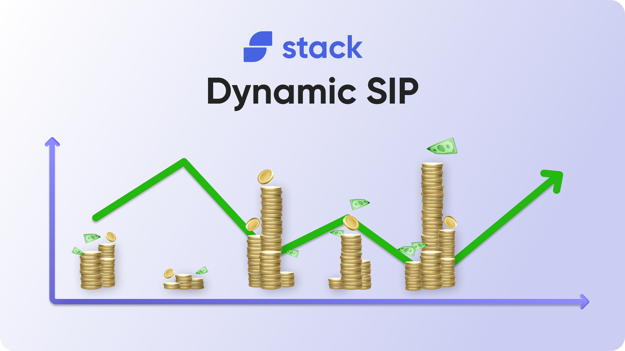 Dynamic SIP: Your Secret Weapon to Becoming Rich
