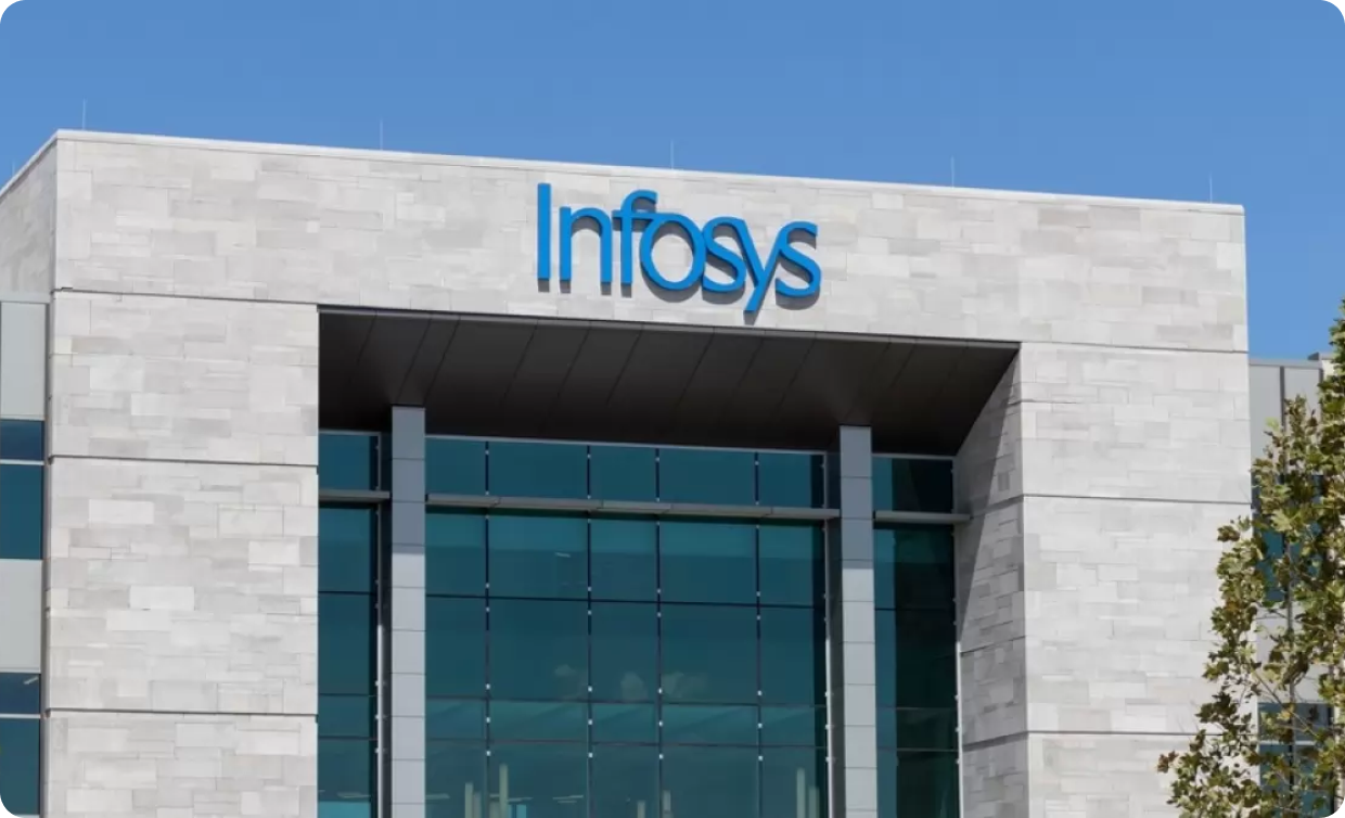 Infosys Q1 Results Shock Market Expectations