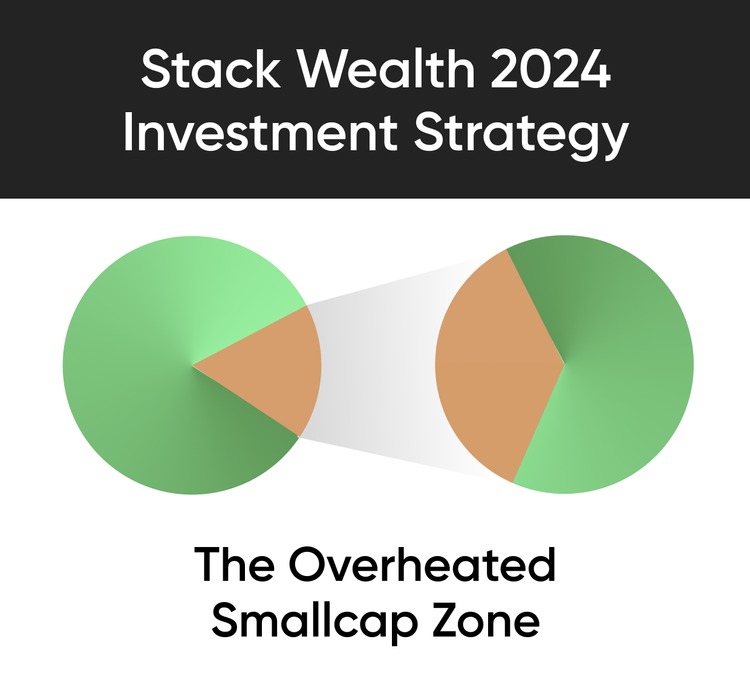 Stack Wealth 2024 Investment Strategy: The Overheated Small Cap Zone
