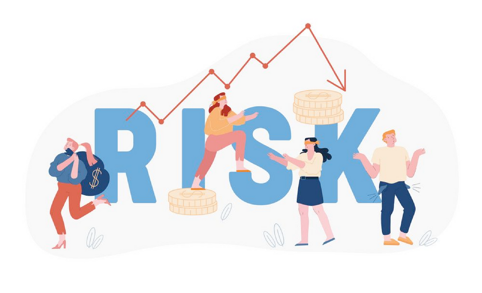 risk profile