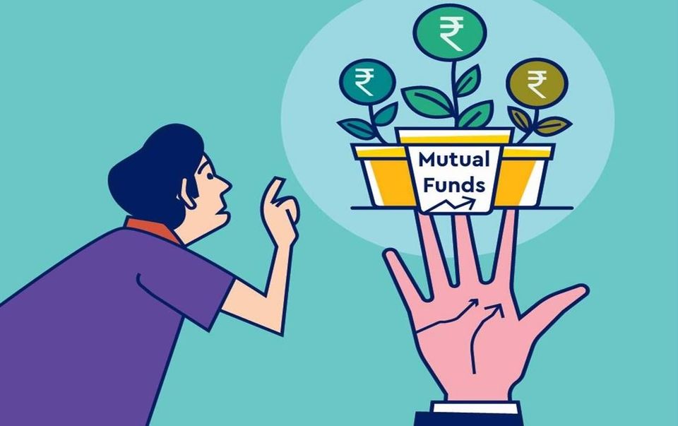 choosing the right Mutual fund